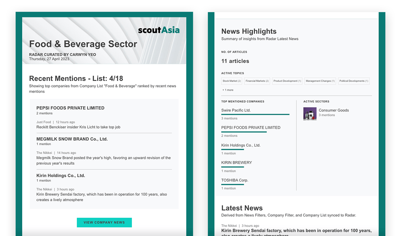 Get news alerts on topics and insights that interest you